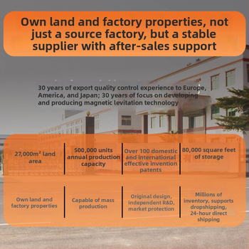 Magnetinės levitacijos Galaktinės Mėnulio lemputė — 3D spausdinimas, išmanus nakties apšvietimas, modelis Sim10-gw5, CE sertifikatas