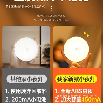 LED nakts gaisma ar skaņas sensoru, 5W, PVC abažūrs, iekšējai lietošanai, jutības diapazons 30