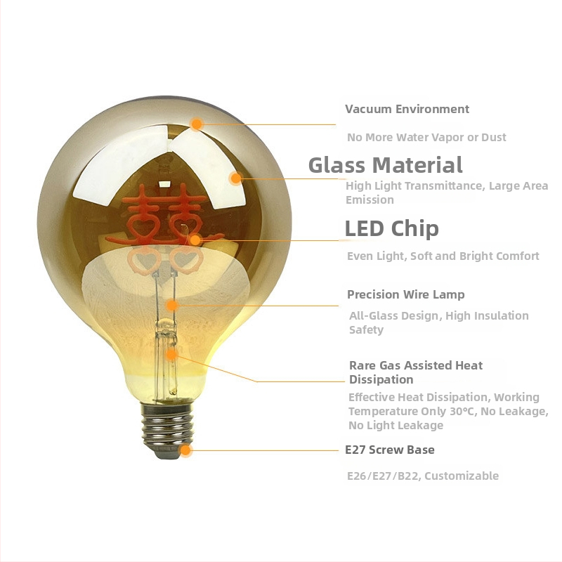 Edison spuldze ar E27 pamatni, volframa vītne, 220V, 360° staru leņķis, CRI 80-90