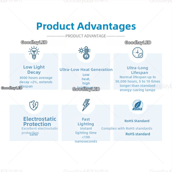 LED karoliukas su Sanan lustu, vario substratas, 20 mA esant 1,8–2,2 V, CRI 70–80, ilgai laidai