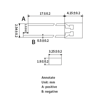 Buline LED indicator pătrate – cip Sanan, 1.8–3.4 V, 20 mA, 0.06 W, flux luminos 3.5–4.3 lm
