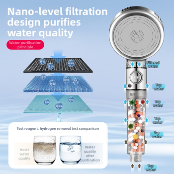 Slėginė filtruota dušos galva, ABS korpusas, filtravimas su dechloravimu ir neigiamais jonais, trijų srauto režimų, darbinė temperatūra 0–99°C