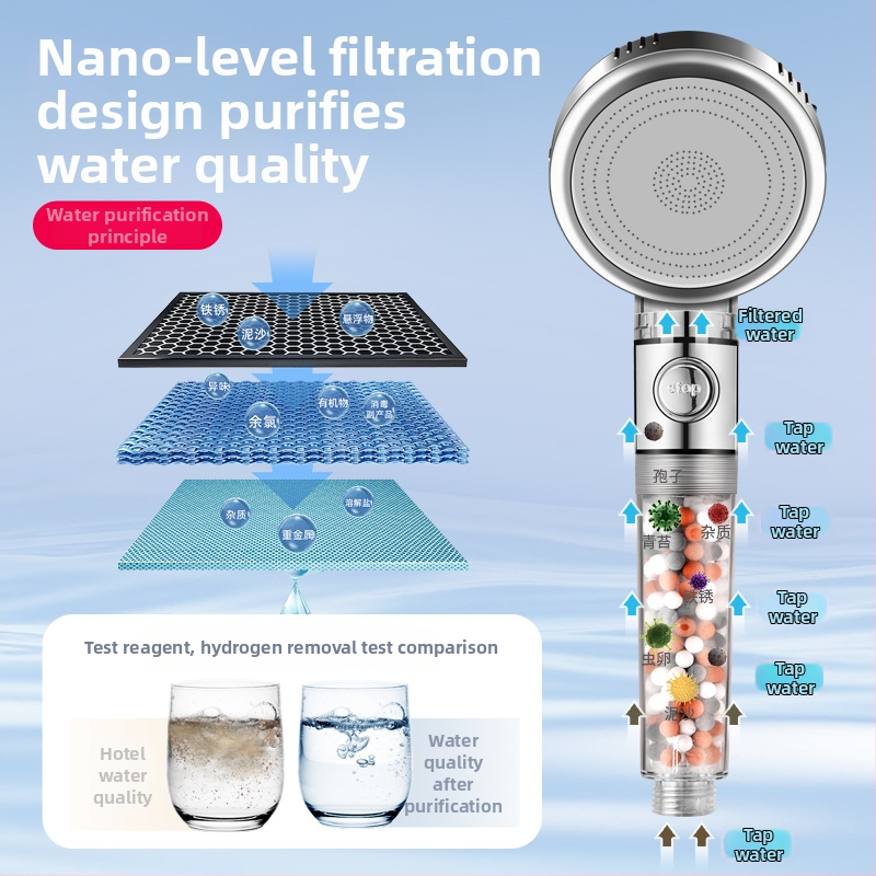 Survestatud filtreeritud duššipea, ABS-korpus, filtratsioon ja dekloratsioon negatiivsete ioonidega, kolm voolurežiimi, töötemperatuur 0–99°C