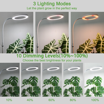 LED augalo augimo lemputė su viso spektru, modelis PJ-AR05 — 84 LED, 1160 lm, 5V įtampa, IP54, tarnavimo laikas 50000 h