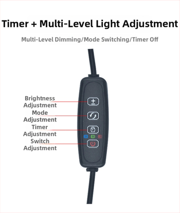 Išmanusis LED augalų augimo šviestuvas, pilnas spektras, 28 LED, 2000 lm, aliuminio korpusas IP65, 5 V įvestis