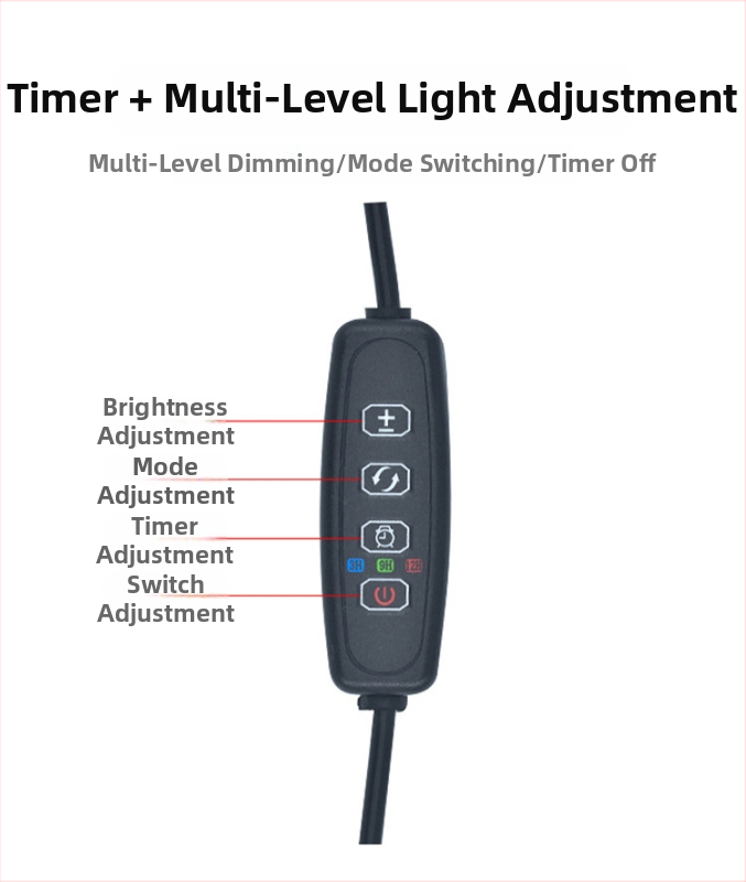 Išmanusis LED augalų augimo šviestuvas, pilnas spektras, 28 LED, 2000 lm, aliuminio korpusas IP65, 5 V įvestis
