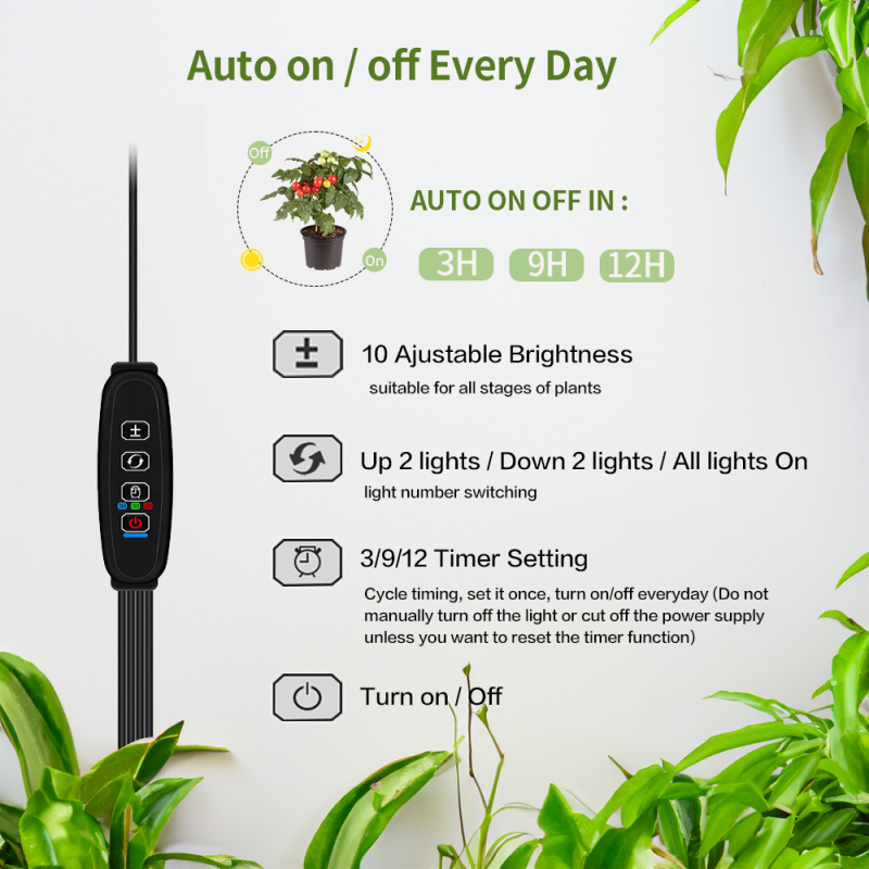 Magnetinė LED augimo lemputė augalams – sukulentams, vidinis balkonas, saulės šviesos imitacija, modelis Fls-c-24w, 96 LED, 100–277V, Sanan Optoelectronics, IP65