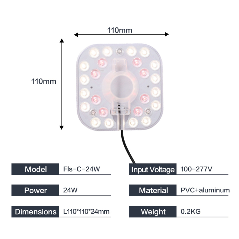 Magnetinė LED augimo lemputė augalams – sukulentams, vidinis balkonas, saulės šviesos imitacija, modelis Fls-c-24w, 96 LED, 100–277V, Sanan Optoelectronics, IP65
