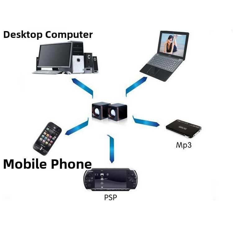 BAJEAL 101Z USB počítačové reproduktory, 2-kanálové