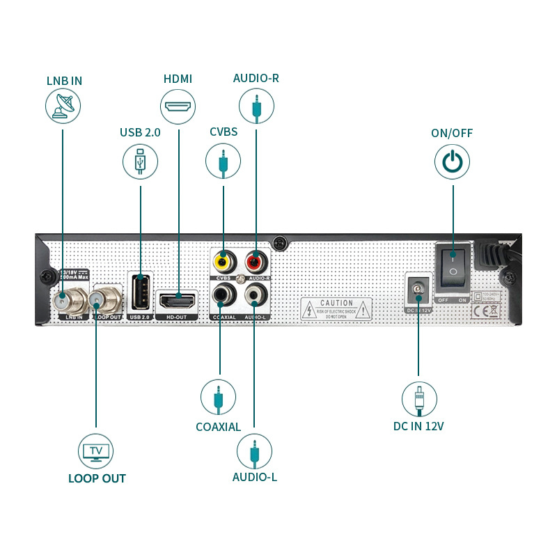 Q-BOX Anaconda Išmanus Set-Top Box su 1280x1024 raiška, USB/Wi‑Fi/HDMI/AV sąsajos, įmontuotas kietasis diskas, vaizdo įrašai MPEG/MP4/MPG, garso MP3
