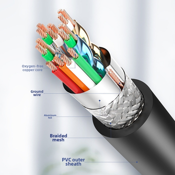 HDMI pratęsimo kabelis, vyras–moteris, 4K60, auksu dengtos jungtys, ilgiai 0.5 m, 1 m, 1.5 m, 2 m, 3 m