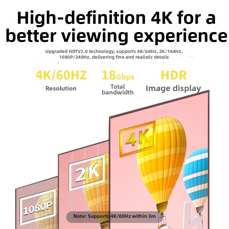 HDMI 2.0 kabelis, 4K60Hz, ilgis 1 m, CCS laidinys su auksu dengimu, skirtas kompiuteriui, televizoriui, monitoriui ir projektoriui