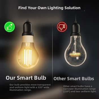 Nutikas LED-filamentlamp WiFi Tuya, Matter ühilduvus, Alexa hääle juhimine ja mobiilirakenduse kaugjuhtimine, 806 lm (±10%), PF > 0.7