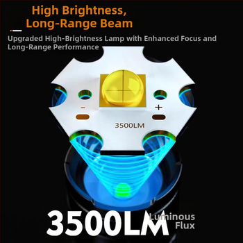 Rankinis LED žibintuvas, 15W, 1500lm, 1000m spindulys, 3x18650 akumuliatorius, IPX4