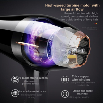 Kućni sušilo za kosu s negativnim ionima za njegu kose – Model 20251009, 3000 W, topli/hladni zrak