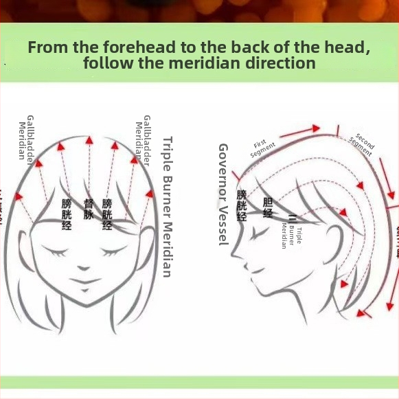 Elektriskais matu aplikators ar rolējošu bumbiņu ēteriskajam eļļām galvas ādai, modelis 665, svars 35–40 g, izmēri 7.8 × 5.6 × 5.2 cm, darbība: eļļas kontrole, pret blaugām, pret niezēm, galvas ādas nomierināšana