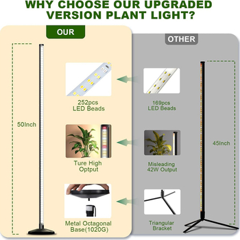 LED augalų šviesa ant trikojo stovo su nuotolinio valdymo pultu, visas spektras vidaus augimui, 336 LED, 3600 lm, IP44, įėjimo įtampa 36 V