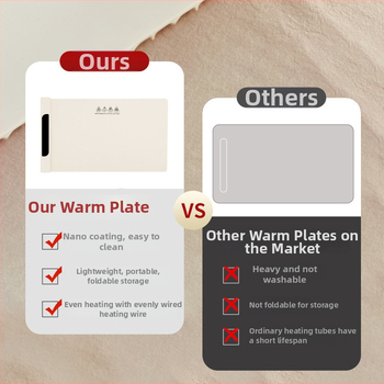 Silikoninė šildymo plokštė maistui su pastovia temperatūra, daugiafunkcinė šilumos izoliacijos lenta stalui, 1.3 kg, prisitaikoma