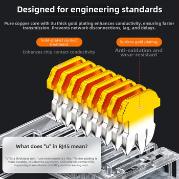 Cat6 RJ45 kristalų galvos jungtis, auksu padengta, Kingwire Kewell