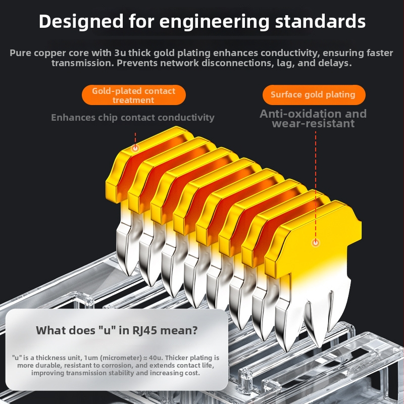 Cat6 RJ45 kristalų galvos jungtis, auksu padengta, Kingwire Kewell