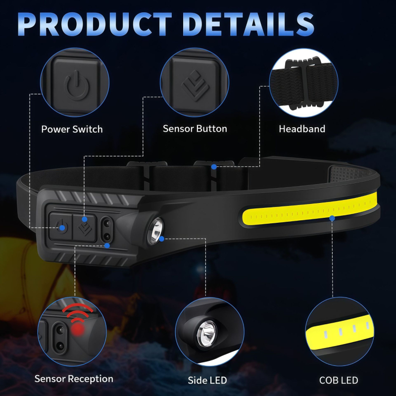 Silikona galvas lampa ar dubultiem LED, uzlādējama 1200mAh baterija, ūdensizturīga, darbības diapazons līdz 200 m