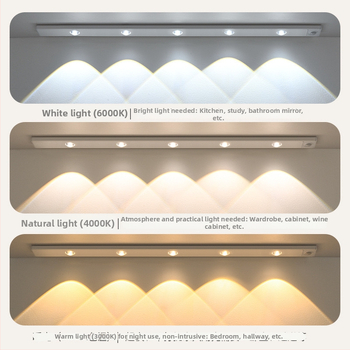 LED riba kappide jaoks koos liikumisanduriga, ultraõhuke, uuesti laetav, isekleepuv, öine valgus, Liikumisandur, Öine valgus, Sisseehitatud aku, Puutetundlik lüliti, Plastikust korpus