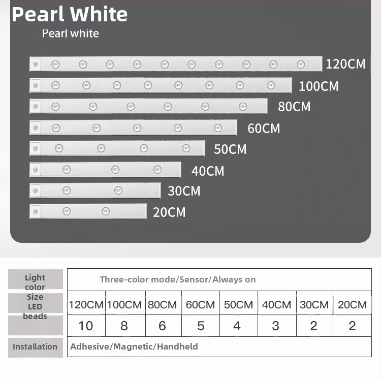LED riba kappide jaoks koos liikumisanduriga, ultraõhuke, uuesti laetav, isekleepuv, öine valgus, Liikumisandur, Öine valgus, Sisseehitatud aku, Puutetundlik lüliti, Plastikust korpus