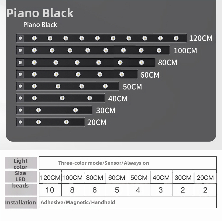 LED riba kappide jaoks koos liikumisanduriga, ultraõhuke, uuesti laetav, isekleepuv, öine valgus, Liikumisandur, Öine valgus, Sisseehitatud aku, Puutetundlik lüliti, Plastikust korpus