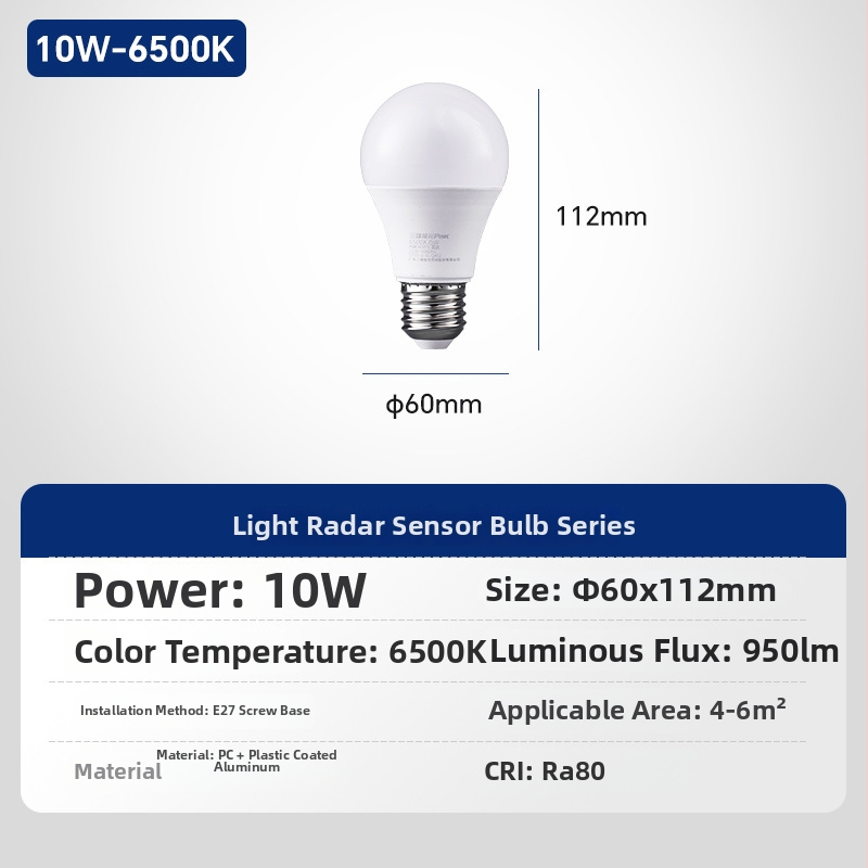 LED radaro jutiklio lemputė koridoriams ir laiptinėms, E27 sraigtinis lizdas, 220V, 95 lm/W, modelis PAK543071/PAK543072