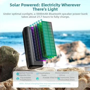 Solarni bežični Bluetooth zvučnik s ugrađenom baterijom i čitačem kartica, 2 zvučnika, IPX4 vodootporan, Bluetooth 4.2, 4000–6000 mAh