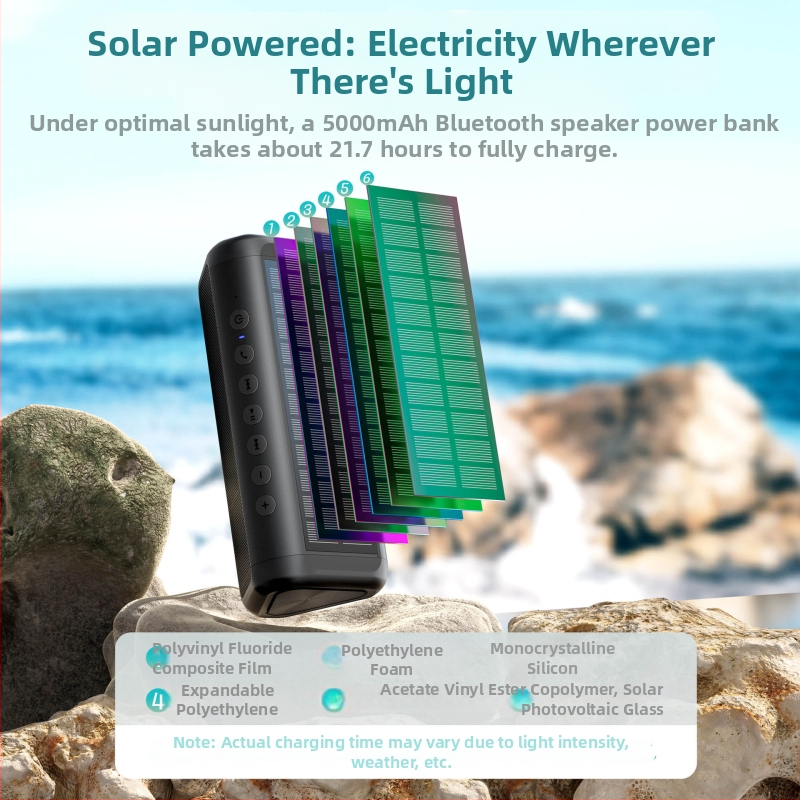 Solarni bežični Bluetooth zvučnik s ugrađenom baterijom i čitačem kartica, 2 zvučnika, IPX4 vodootporan, Bluetooth 4.2, 4000–6000 mAh