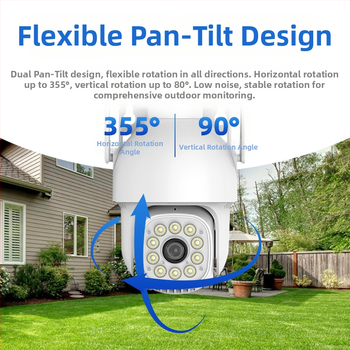 Безжична WiFi вътрешна камера с двупосочен звук, дистанционна аларма, детекция на движение и човек, 0.01 lux, 5V захранване