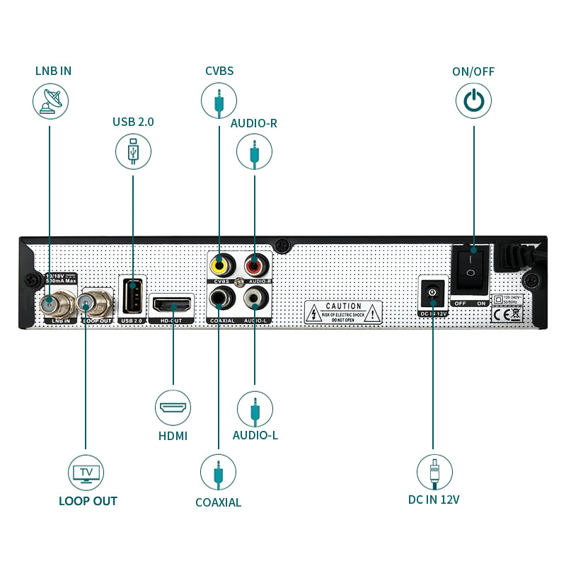 SSTRONG SRT 4922A HD TV set-top box, USB/HDMI/AV/TV sąsaja, įdiegta flash atmintis, 3C sertifikatas