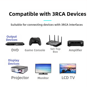 RCA garso ir vaizdo kabelis, auksu dengti kištukai, plika vario šerdis, lydinio korpusas, modelis A110E