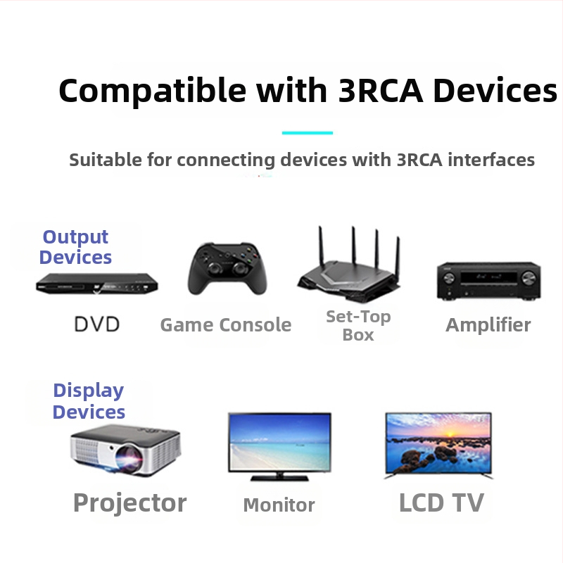 RCA audio-video kabelis, zeltītas savienotājas, kailais vara kodols, sakausējuma korpuss, modelis A110E