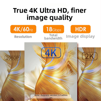 HDMI kabelis 2.0, 4K palaikymas, varinis laidininkas, auksu dengti jungtys, skirtas televizoriui, kompiuteriui, set-top box ir projektoriui