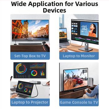 HDMI 2.1 pratęsimo laidas su variniu laidininku 8K televizoriams, projektoriams, monitoriams ir set-top dėžėms