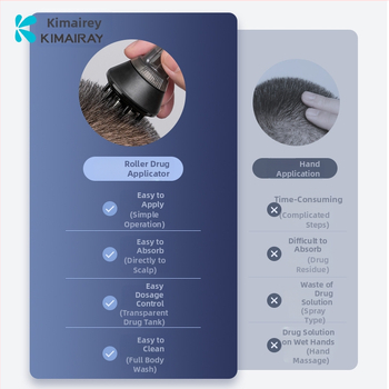 Galvos odos priežiūros įrenginys su rankiniu dozatoriumi skysčiams tiekimui ir galvos masažui