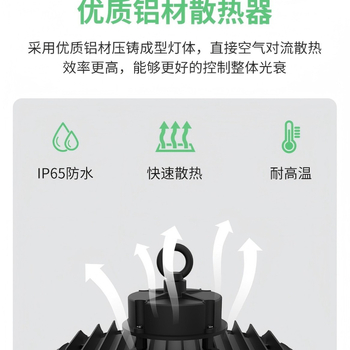 UFO LED pramoninė aukštos kokybės lemputė 100W, 198 LED, IP65, 85–265V, aliuminio lydinio korpusas