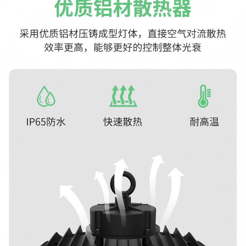 UFO LED pramoninė aukštos kokybės lemputė 100W, 198 LED, IP65, 85–265V, aliuminio lydinio korpusas