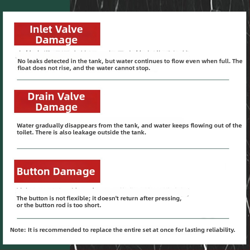 Комплект клапани за тоалетна с водосъхраняващ бустер: дренажен клапан, входен клапан и бутон за промиване; Материал: PP; Марка: Excellent; Режим на използване: натискане; Стил: модерен минимализъм