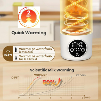 Vezeték nélküli termosztatikus bébi tejmelegítő pohár, 500 ml, USB töltés, rozsdamentes acél, kijelző