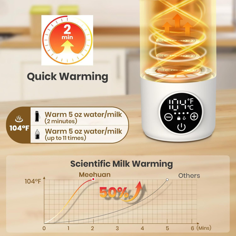 Vezeték nélküli termosztatikus bébi tejmelegítő pohár, 500 ml, USB töltés, rozsdamentes acél, kijelző