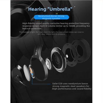 USB juhtmega peakomplekt sisseehitatud helikaardiga ja mikrofoniga, 40 mm draiverid, sagedusvahemik 20 kHz, takistus 32 Ω, kaabli pikkus 2,7 m