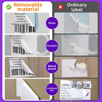 Mēbeļu etiķetes papīrs – termiskā sintētiskā papīra, noņemamais līmējums, izgriezts taisnstūris, Glassine pamats, temperatūras izturība 70°C