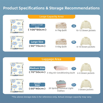 Vakuuma kompresijas soma drēbēm un plediem ar elektrisko sūknu, PA+PE materiāls, modelis: pakarinātais uzglabāšanas maisiņš, Shell Stone