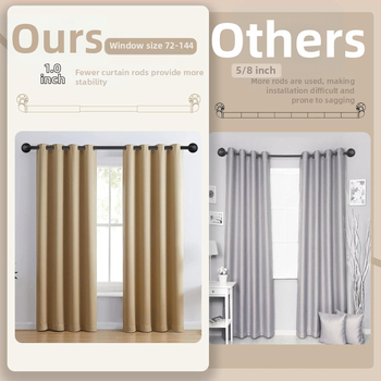 Užuolaidų lazdelė – Ištiesiama, Pramoninis / Skandinaviškas stilius, Anglies plienas, Pritaikoma, Licencijuota privatioji ženklas, Prekės ženklas: Ijiale