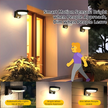 Solárna vonkajšia LED nástenná lampa s diaľkovým ovládaním, tvar planéty — 0,86 W LED, 3,7 V, výdrž 6–12 hodín, Model XLTD-6106