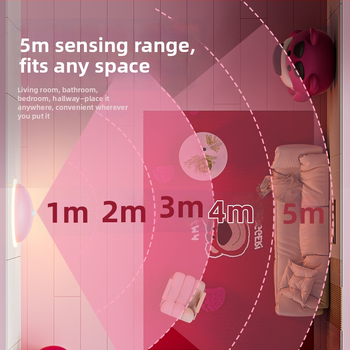 Naktinė lemputė su judesio jutikliu ir magnetiniu tvirtinimu, įmontuota baterija, ABS korpusas – animacinių gyvūnų stiliumi