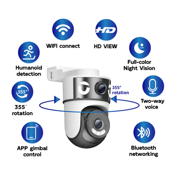 Sferinė kamera, 360° panorama - minimalus apšvietimas 0,005 lx - SNR > 38 dB - viduje / lauke naudojimui - maitinimas 5V